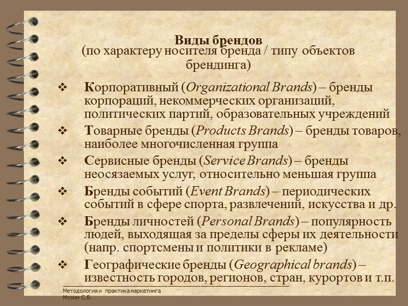 Виды брендов (по характеру носителя бренда / типу объектов брендинга)  Корпоративный (Organizational Brands)